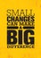 Small Changes Can Make A Big Difference. Inspiring Creative Motivation Quote Poster Template. Vector Typography