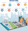 Smart city concept and internet of things