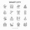 Smart city thin line icons set: green energy, intelligent urbanism, efficient mobility, zero emission, electric transport,