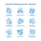 Smart content blue concept icons set