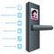 Smart Door Lock