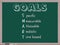 Smart Goals Blackboard