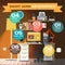 Smart home. Infographic concept of smart house technology system