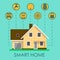Smart home infographics template with smart house technology system icon set. Vector concept