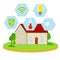 Smart house. Online system management. Modern communication