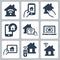 Smart house system icon set