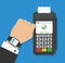 Smart watch POS terminal payment. Hand with smartwatch on the wrist making payment transaction. Flat icon.