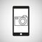 Smartphone e-commerce camera photo graphic