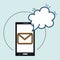 smartphone email cloud chat