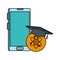 Smartphone with graduation hat and atom