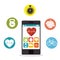 Smartphone heart rate app fitness health