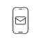 smartphone icon with envelope. Mobile rendering with envelope button. Incoming mail notification, newsletter and online