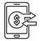 Smartphone online cash back icon, outline style