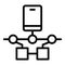 Smartphone remote access icon, outline style