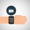Smartwatch device health container