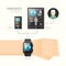 Smartwatch infographic with icons time line technology for health and services concept. Vector Illustration.