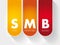 SMB - Small and Medium-Sized Business acronym