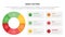 Smile rating with 6 scale infographic with circle graph and description concept for slide presentation with flat icon style