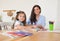 Smiling mother and daughter preparing for lessons and draws at the table with pencils and paints. Parent and pupil of preschool.