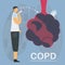 Smoking is cause of chronic obstructive pulmonary disease or COPD. Lung have breathing problems and poor airflow. Vector