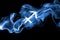 Smoky Sagittarius zodiac astrology sign for horoscope