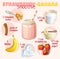 Smoothie recipe illustration with banana, strawberries, milk, honey, vanilla yogurt, cinnamon, milkshake ingredients