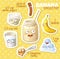 Smoothie recipe illustration with funny characters. Milkshake ingredients cartoon vector icons