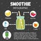 Smoothie recipe with ingredients. Drink concept poster. Vector illustration in flat style design