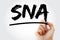 SNA - Systems Network Architecture acronym with marker, technology concept background