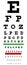 Snellen Chart