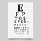 Snellen chart visual acuity test. Ophthalmology, healthcare and medicine. Illustration, banner vector