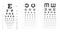 Snellen, Landoldt C, Golovin-Sivtsev s charts for vision tests. Ophthalmic test poster template.