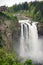 Snoqualmie Falls River Washington Waterfall Powerhouse