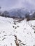 Snow covered land, mountain and cloudy sky