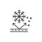 Snow proof winter snow clothes icon. Element of fabric features icon