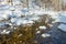 Snowdrifts on rocks in a transparent stream in winter