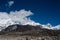 Snowed Mountain range landscape in Himalayas