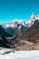Snowy Glacier and Mountains Valley and Lakes in Himalaya vertical