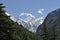 Snowy Himalayan mountain peak at Gangotri India