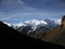 Snowy Himalayan Range in Dry Landscape