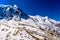 Snowy mountains Chamonix, Mont Blanc, Haute-Savoie, Alps, France