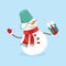 Snowy snowman. Festive and Christmas greeting card. Flat design