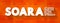 SOARA Situation, Objective, Action, Results, Aftermath acronym is a job interview technique, concept for presentations and