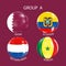 Soccer balls with the colors of national flags:Qatar, Ecuador, Senegal, the Netherlands.Group A.