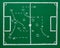 Soccer football chalkboard blackboard strategy field