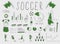 Soccer/football infographic