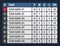 Soccer or football league table, sports tournament table