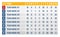 Soccer or football league table, sports tournament table