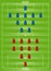 Soccer formation tactics