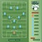 Soccer Lineups, Football Players 3-5-2 Formation Scheme On a soccer field